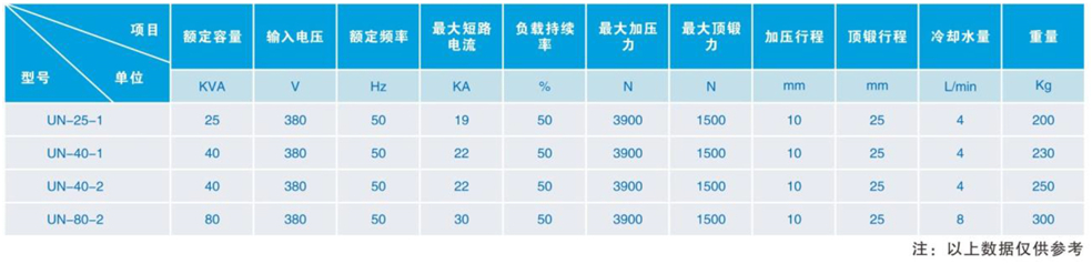 氣動交流對焊機(jī)-2_07 - 副本.jpg