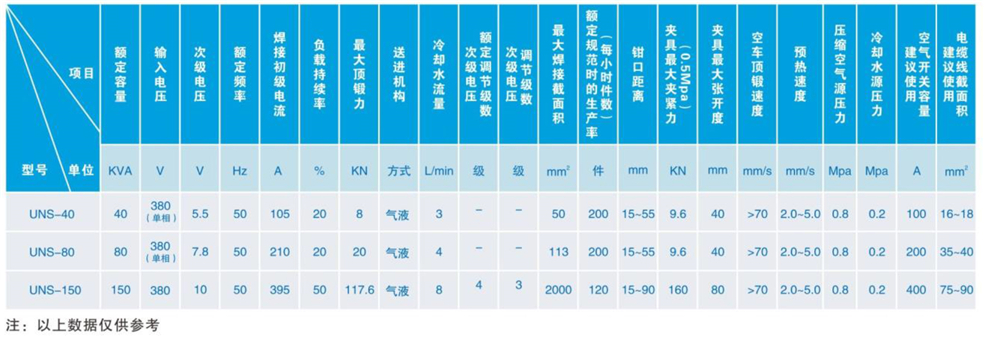 氣動(dòng)交流閃光對(duì)焊機(jī)_03 - 副本.jpg